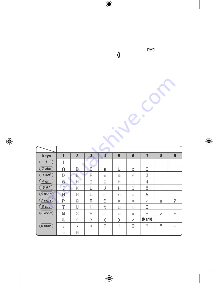 Uniden WDSS 5305 Owner'S Manual Download Page 9