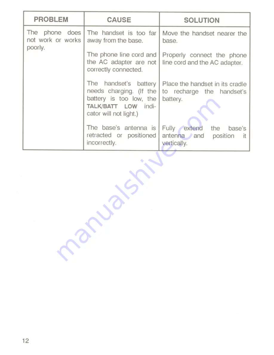 Uniden XC-360 Operating Manual Download Page 12