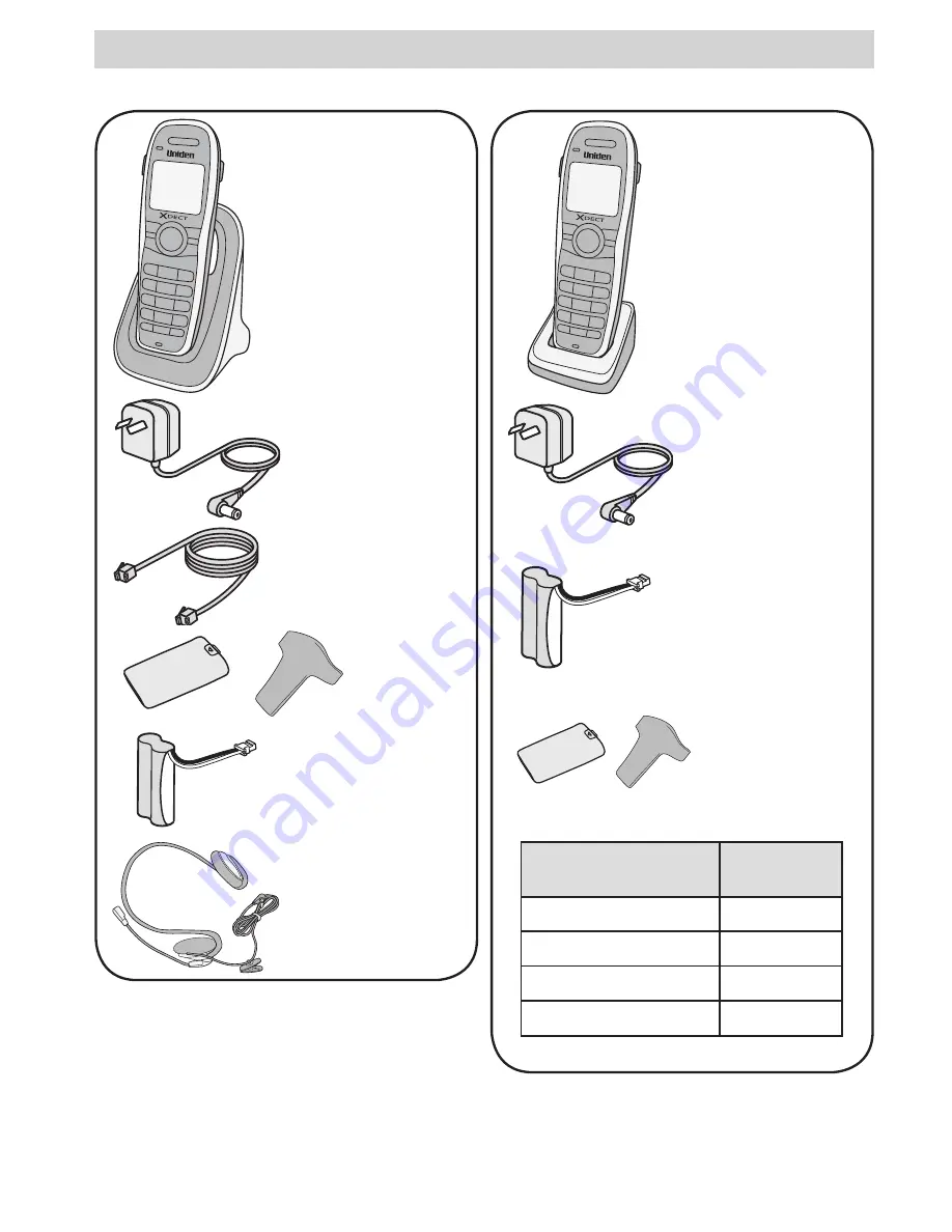 Uniden XDECT 8015 Series Owner'S Manual Download Page 3