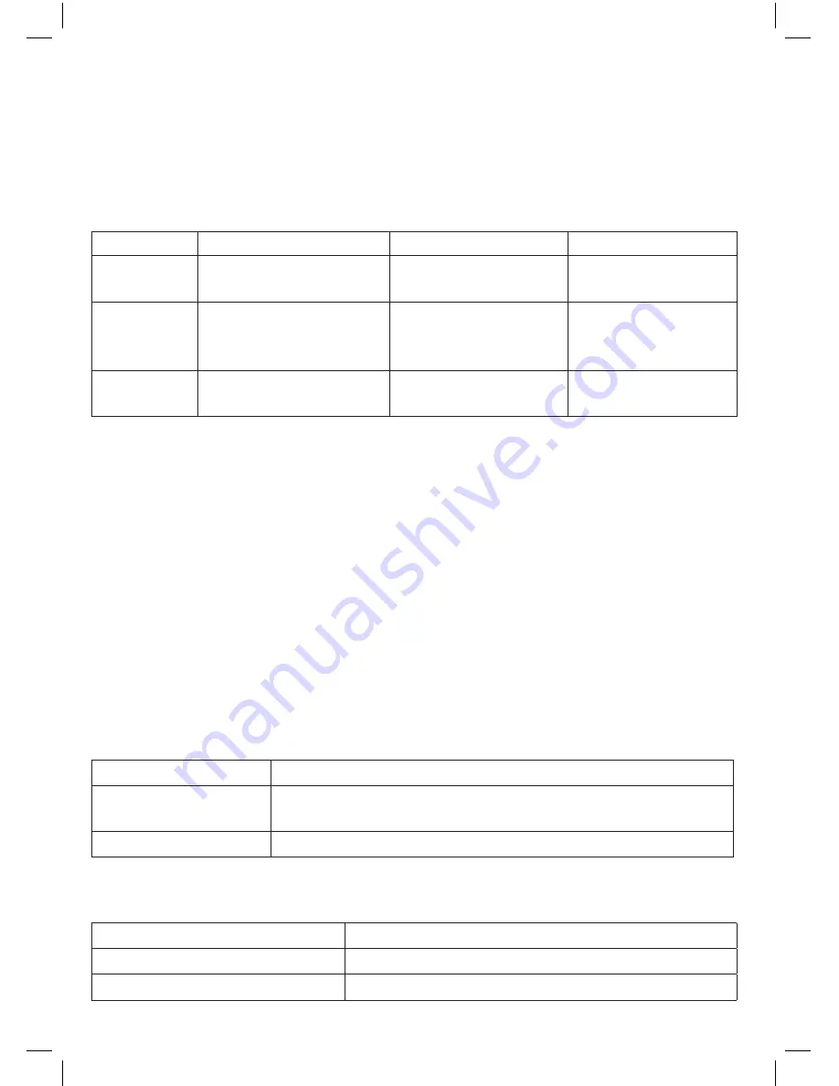 Uniden XDECT SSE25 Series Owner'S Manual Download Page 14