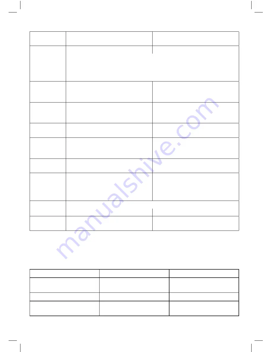 Uniden XDECT SSE25 Series Owner'S Manual Download Page 24