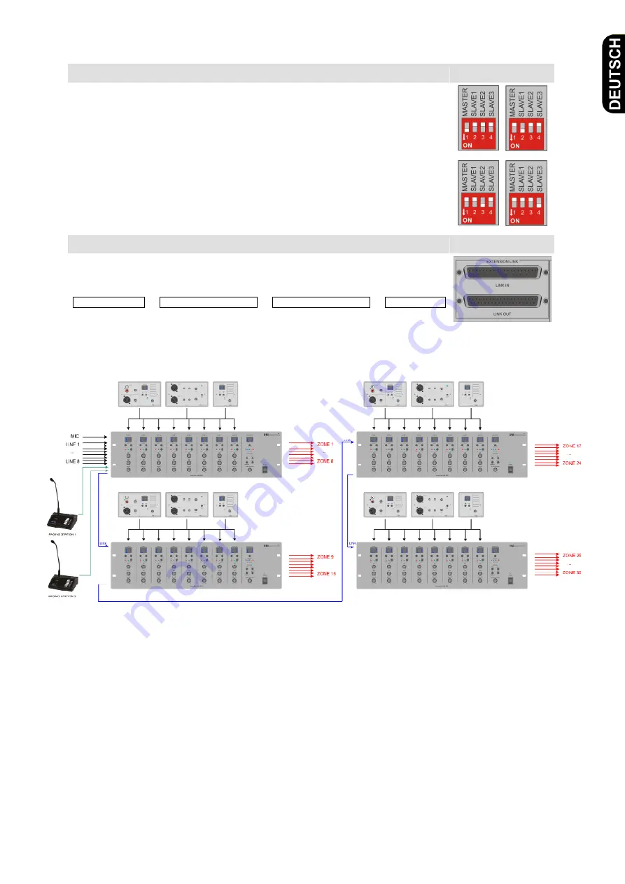 UNIELECTRONIC UMM 8800 User Manual Download Page 9