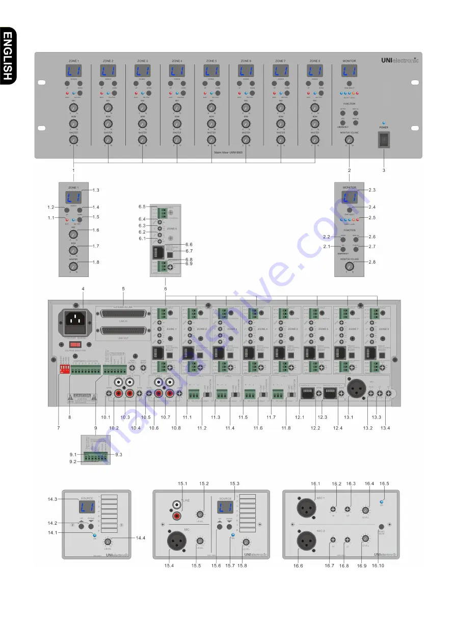 UNIELECTRONIC UMM 8800 Скачать руководство пользователя страница 14