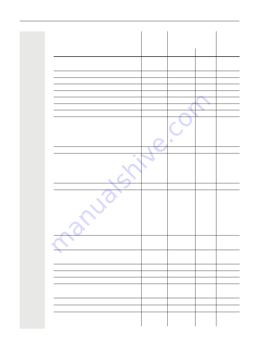 Unify OpenScape 600 User Manual Download Page 230