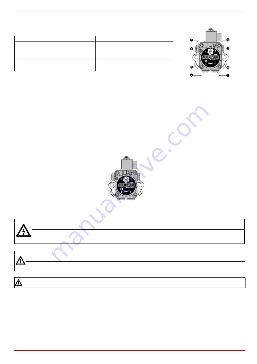 Unigas HP20 Manual Of Installation - Use - Maintenance Download Page 15