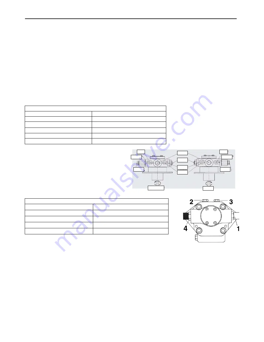 Unigas HR512A Manual Of Installation, Use And Maintenance Download Page 28