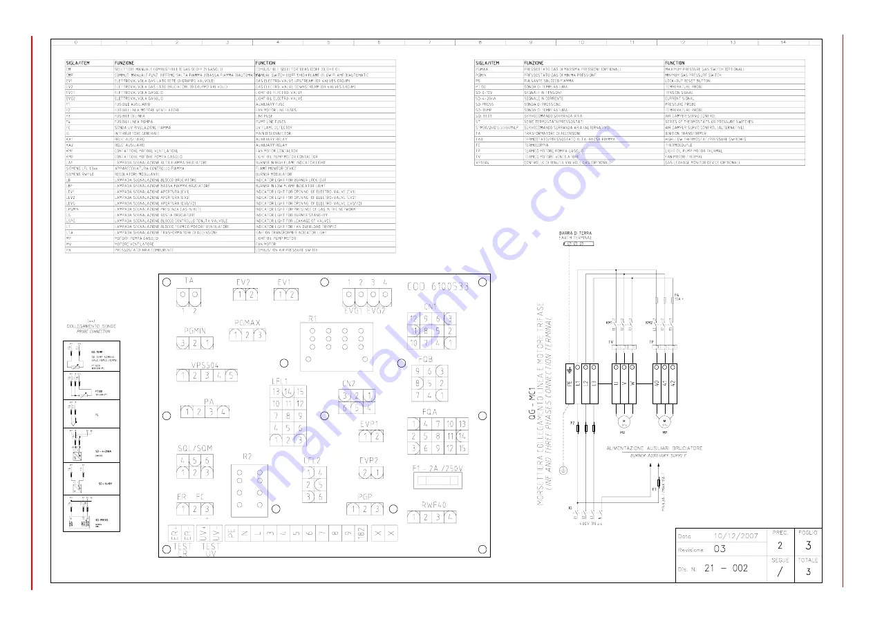 Unigas HTP512A Installation, User'S, And Maintenance Manual Download Page 49