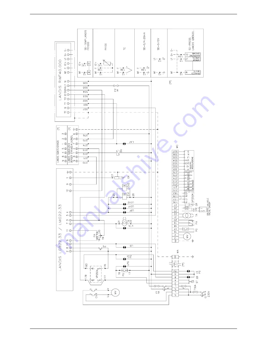 Unigas P20 Installation, Operation And Maintanance Manual Download Page 33