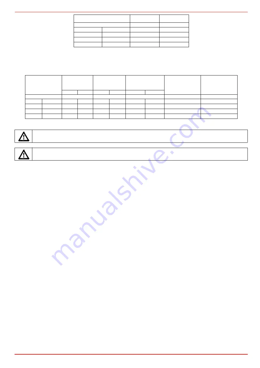 Unigas PBY70 Manual Of Installation - Use - Maintenance Download Page 12