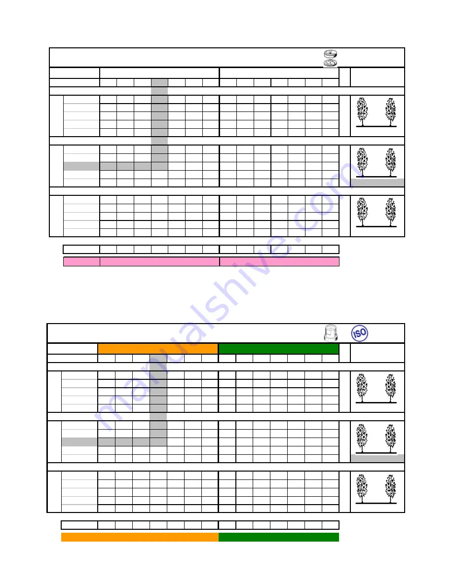 Unigreen AP series Use And Maintenance Manual Download Page 29