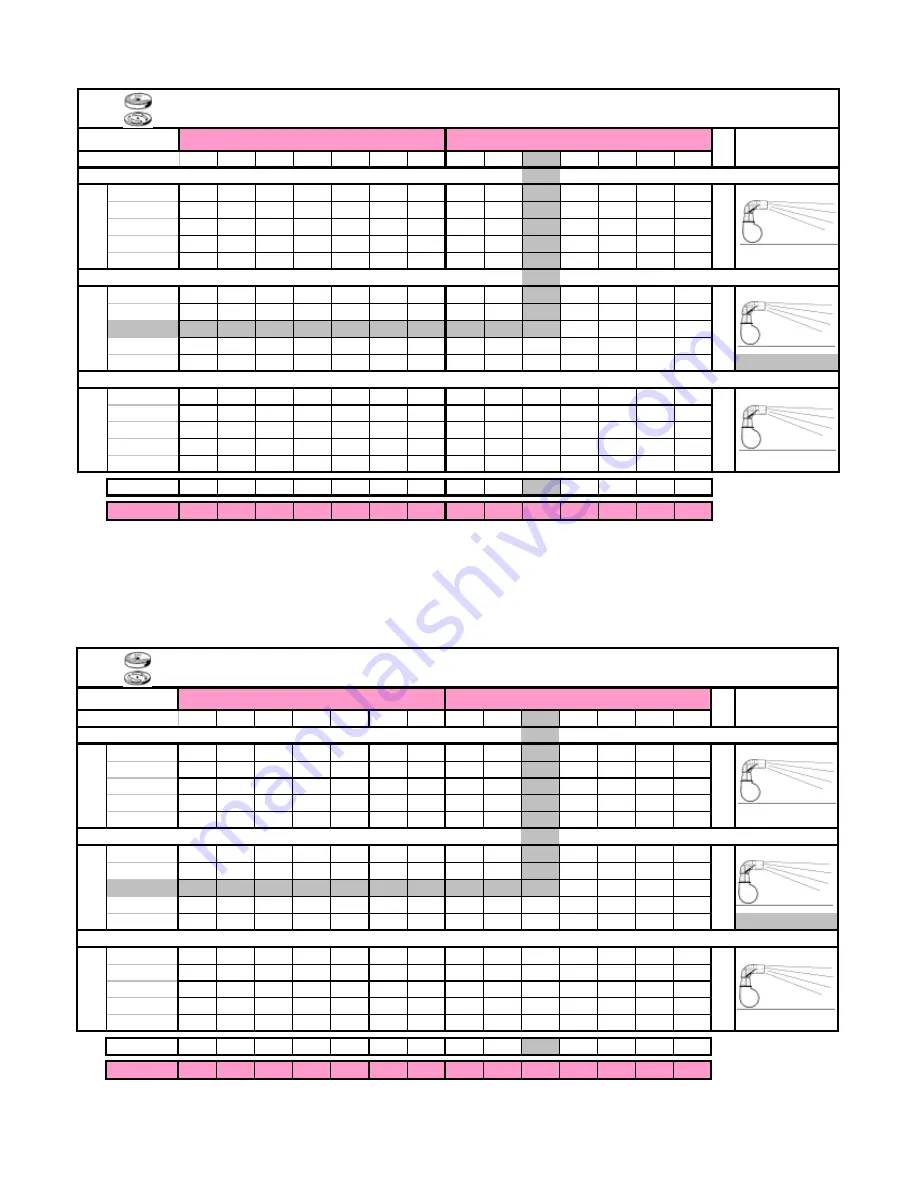 Unigreen AP series Use And Maintenance Manual Download Page 33