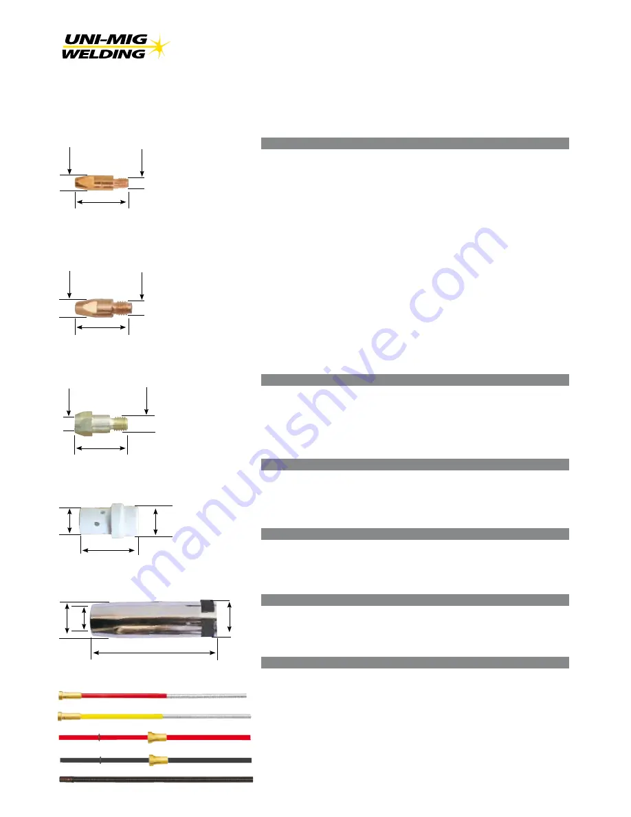 Unimig KUMJR350K Operating Manual Download Page 35