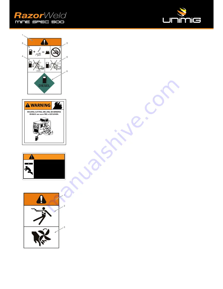 Unimig RazorWeld MS500 Operating Manual Download Page 12