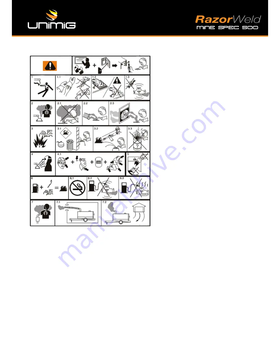 Unimig RazorWeld MS500 Operating Manual Download Page 13