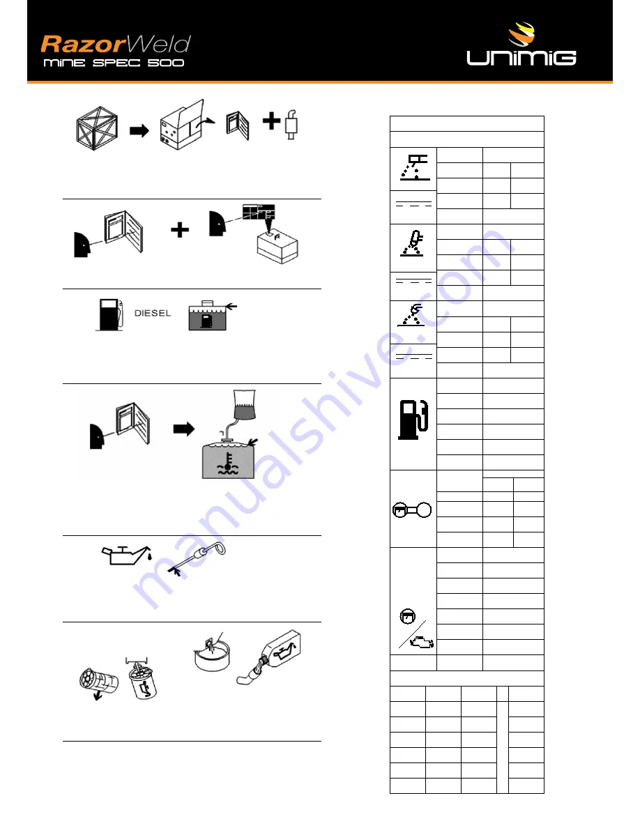 Unimig RazorWeld MS500 Operating Manual Download Page 14