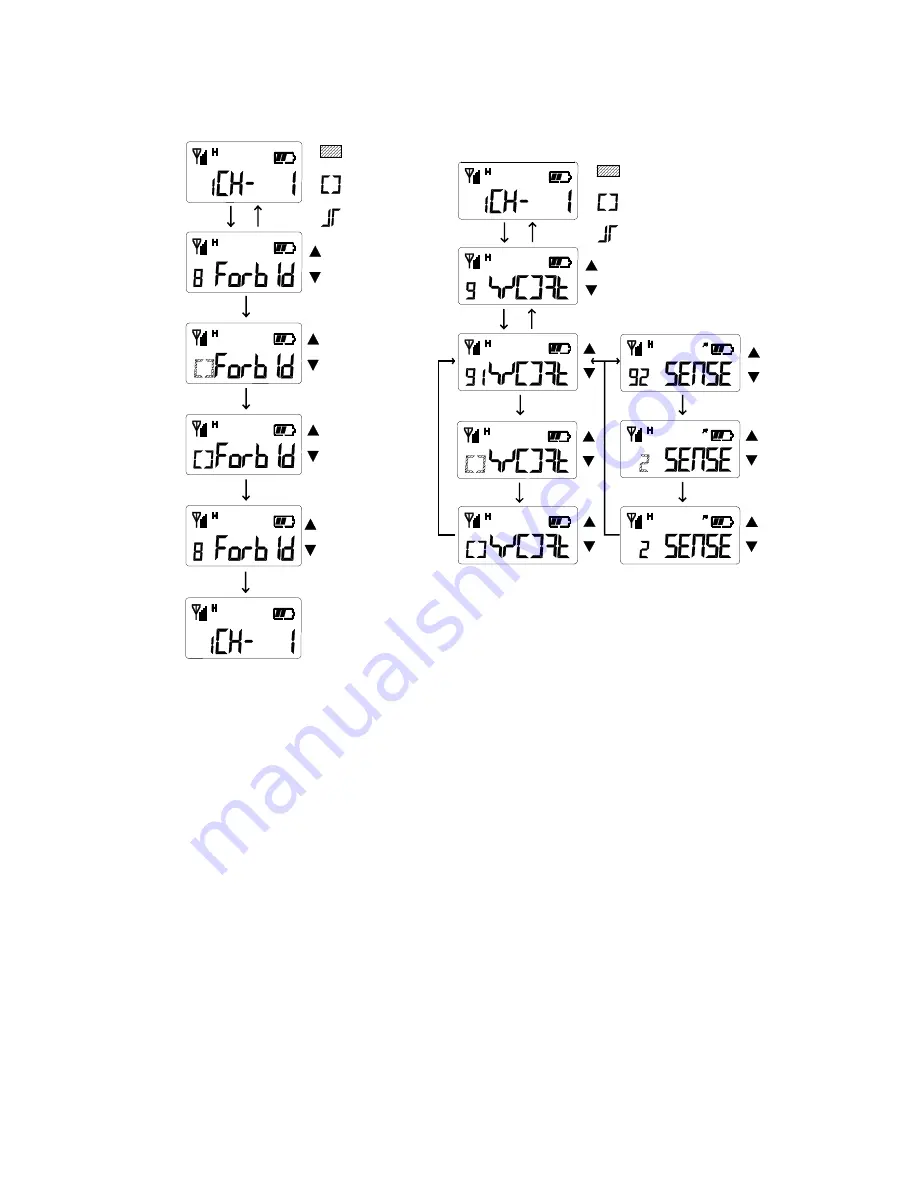 UNIMO Technology PK-100N Service Manual Download Page 20