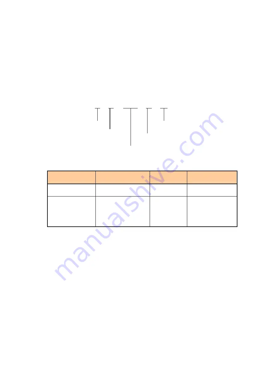 UNIMO Technology PX-100NW Service Manual Download Page 4