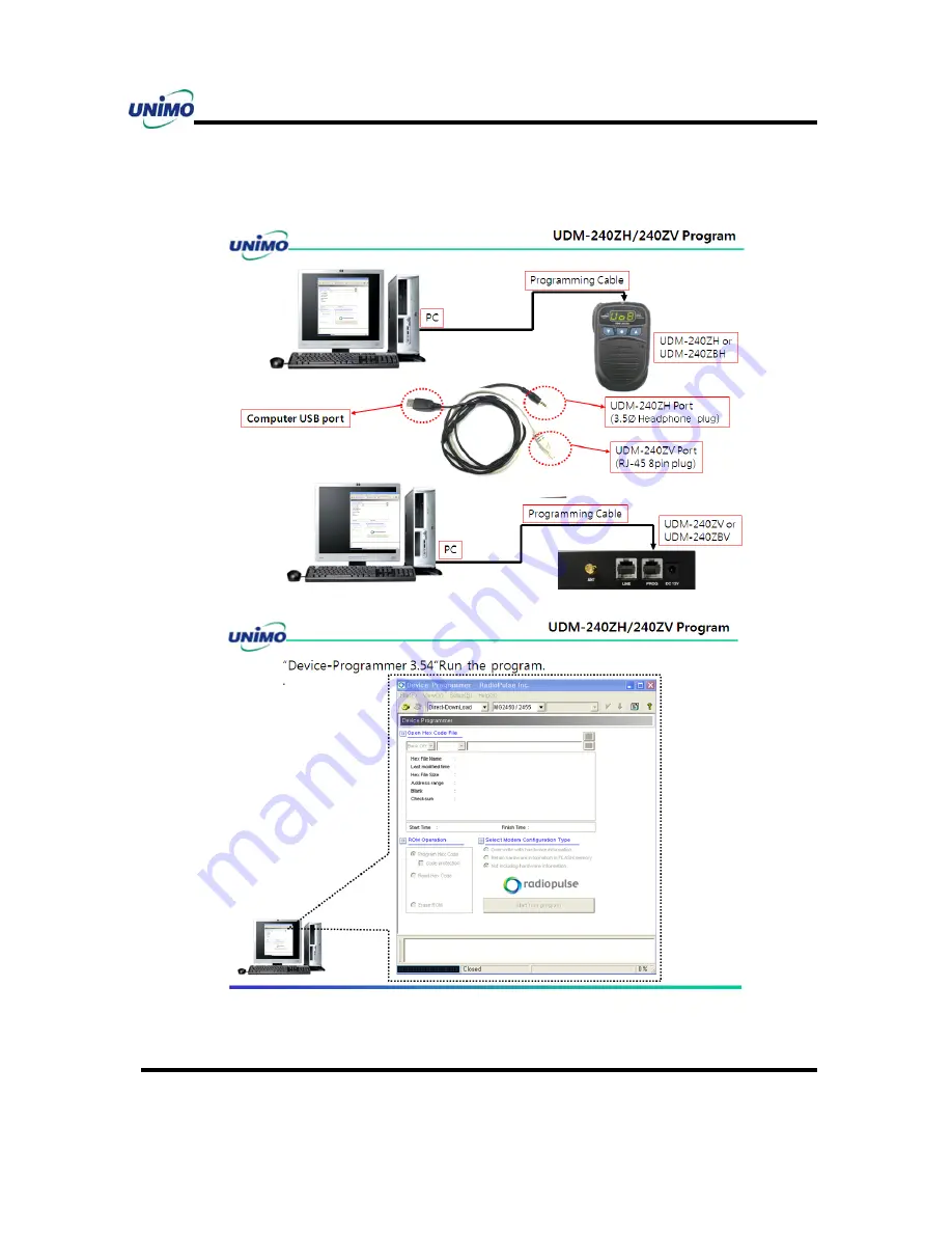 UNIMO Technology UDM-240ZBH Service Manual Download Page 15