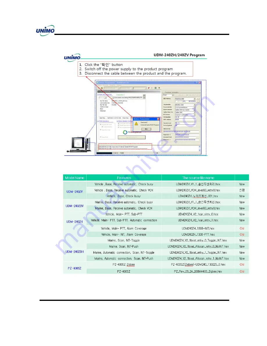 UNIMO Technology UDM-240ZBH Service Manual Download Page 22