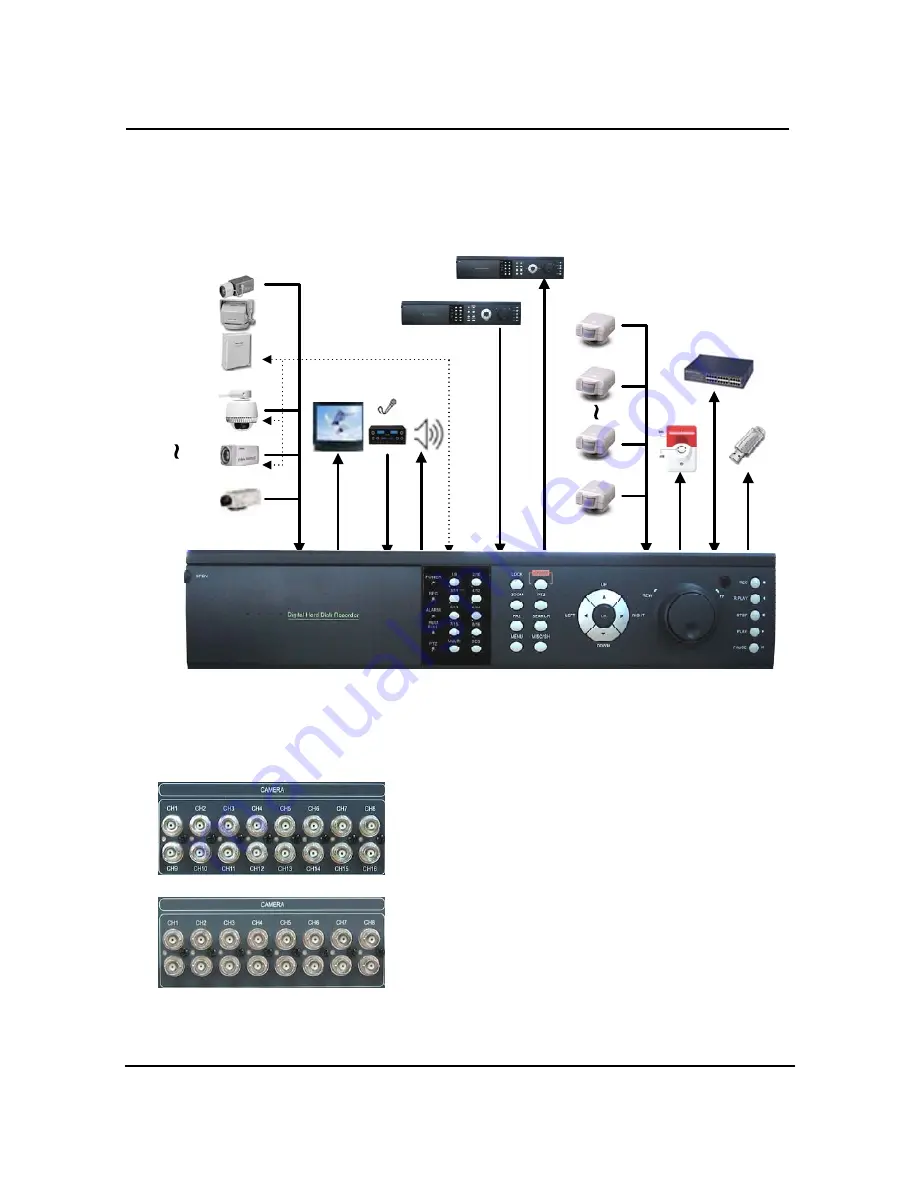 UNIMO Technology UDR-208216 Скачать руководство пользователя страница 21