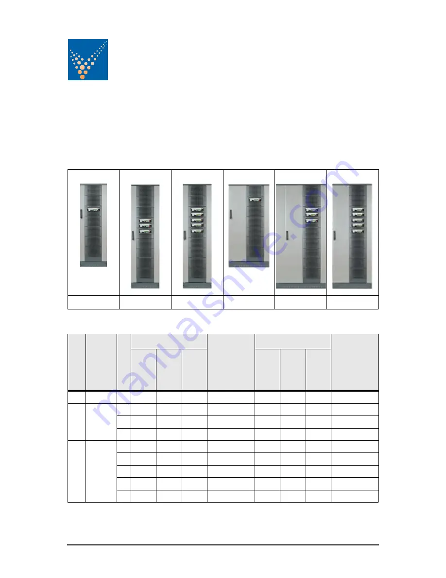 Uninterruptible Power Supplies PowerWAVE 9000 DPA Installation And Operating Manual Download Page 18