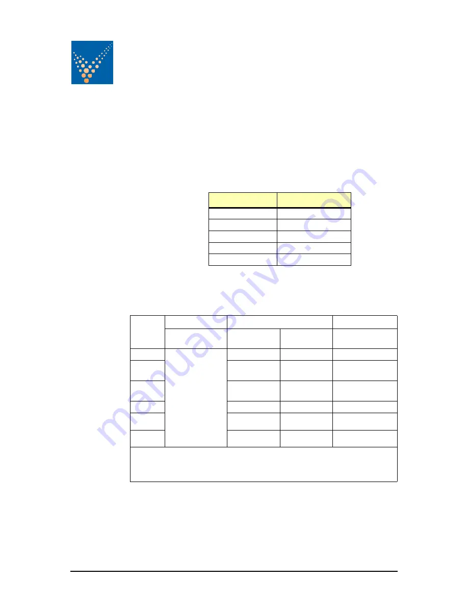 Uninterruptible Power Supplies PowerWAVE 9000 DPA Installation And Operating Manual Download Page 30