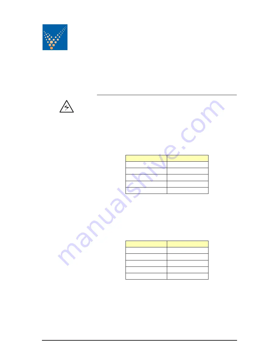 Uninterruptible Power Supplies PowerWAVE 9000 DPA Installation And Operating Manual Download Page 66