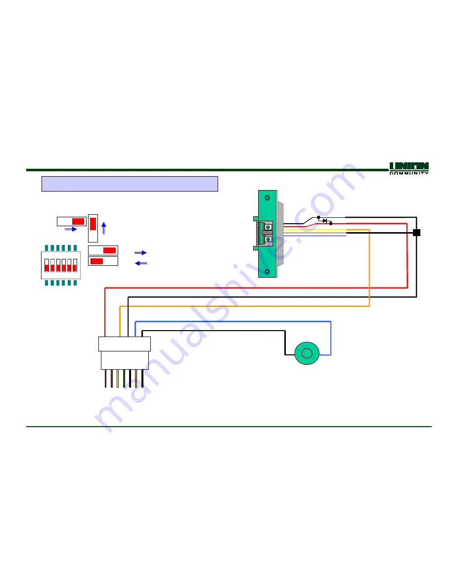 Union Community VIRDI-4000 Installation Manual Download Page 12