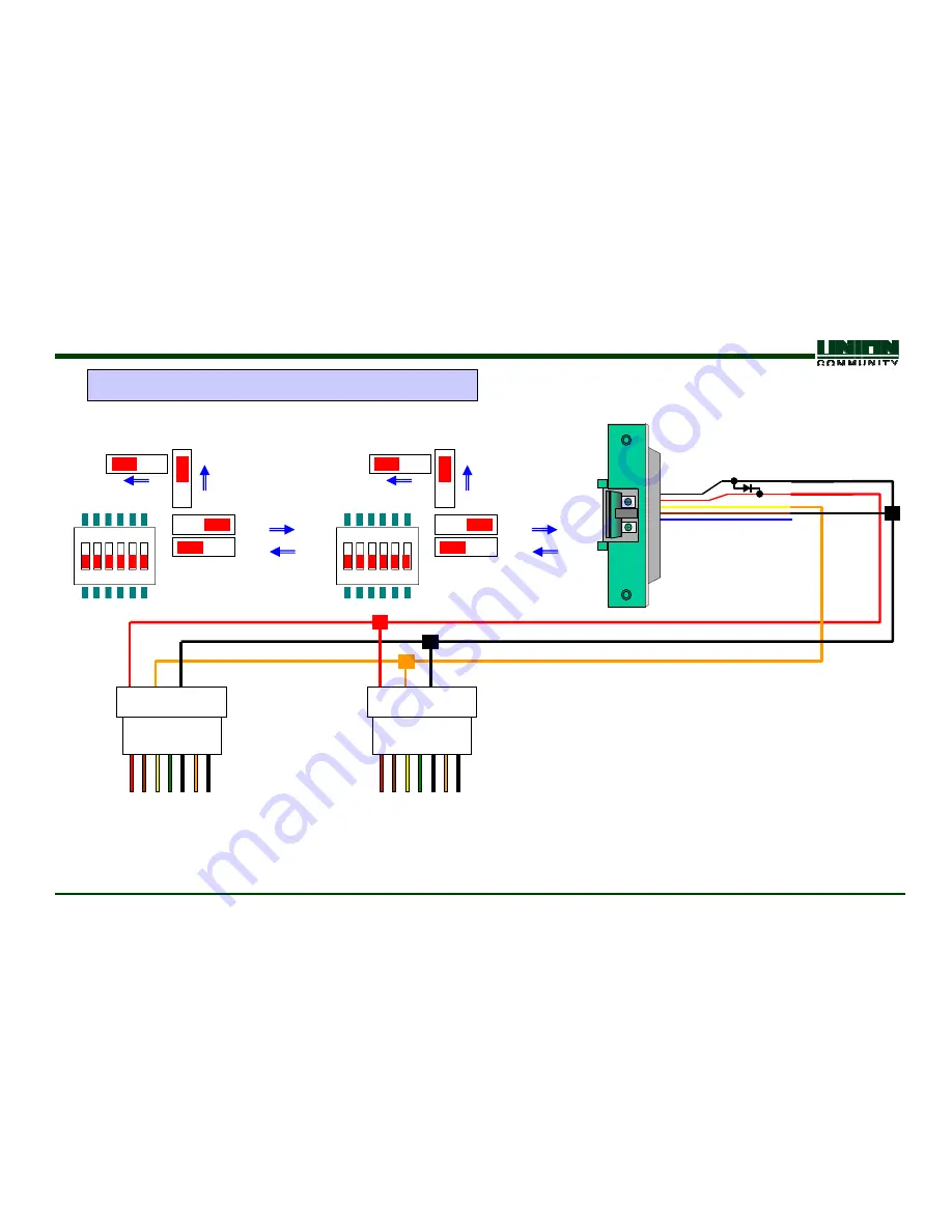 Union Community VIRDI-4000 Installation Manual Download Page 15