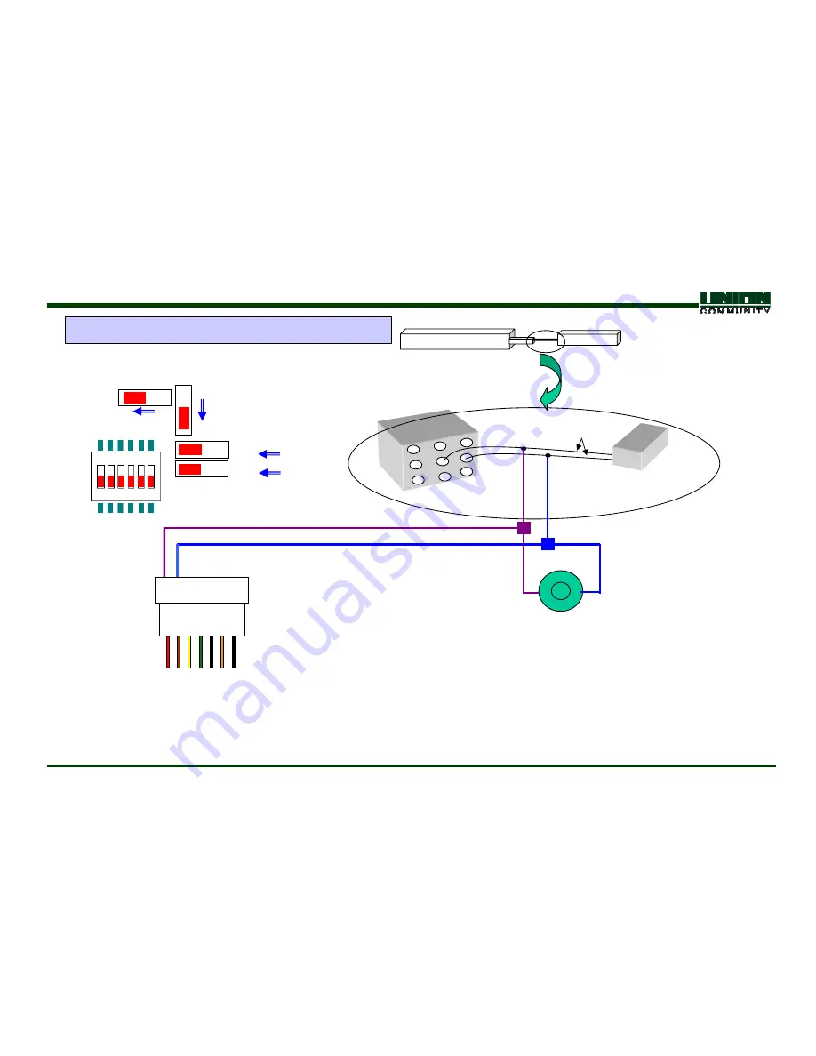 Union Community VIRDI-4000 Installation Manual Download Page 19