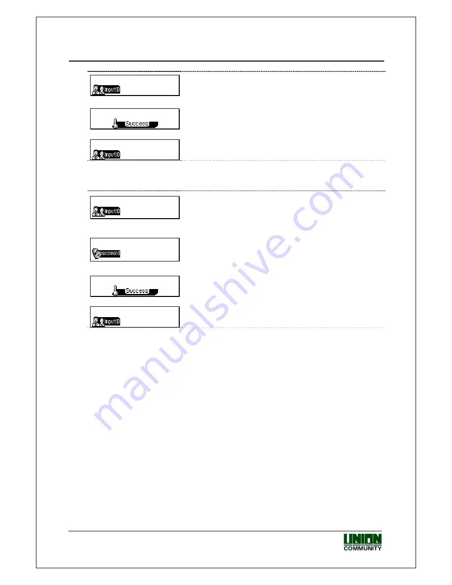 Union Community Virdi 4000 User Manual Download Page 60