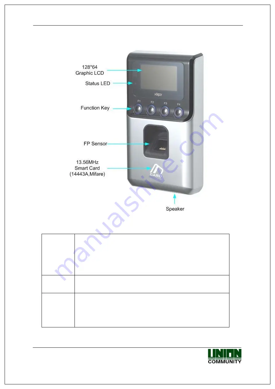 Union Community Virdi AC-2100 User Manual Download Page 8