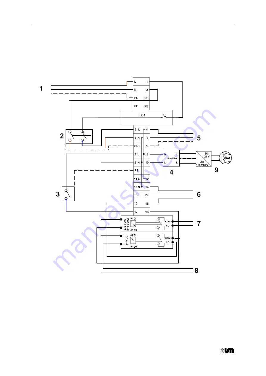 Union Instruments CWD 2005 Скачать руководство пользователя страница 28