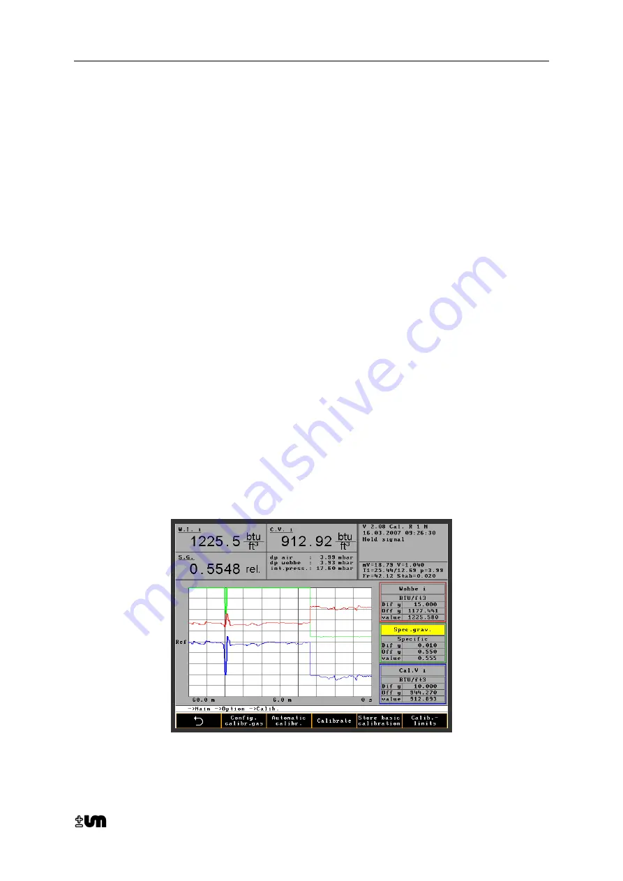 Union Instruments CWD 2005 Скачать руководство пользователя страница 51