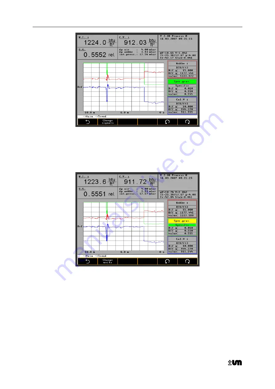 Union Instruments CWD 2005 Скачать руководство пользователя страница 74