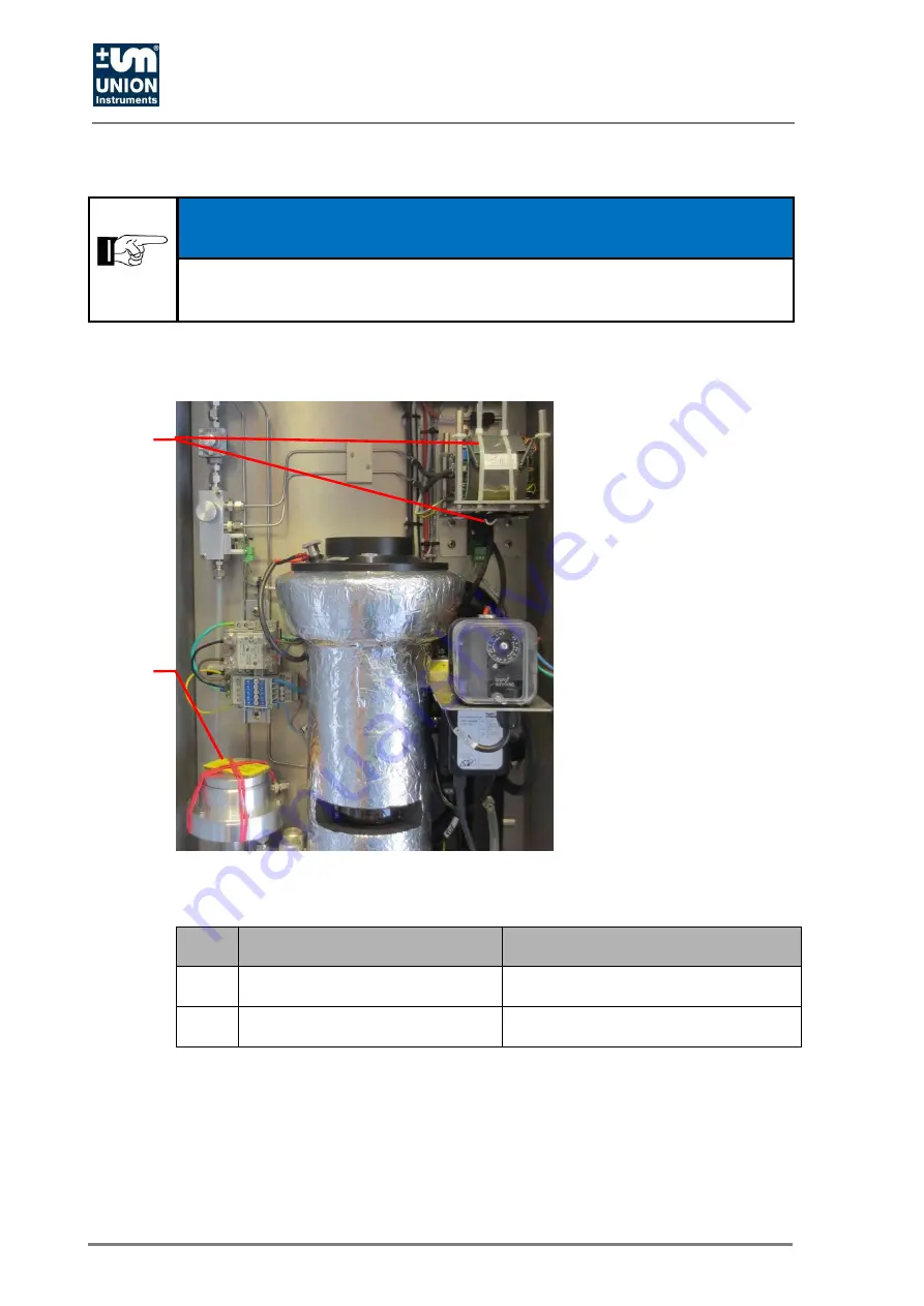 Union Instruments CWD2000 EX Скачать руководство пользователя страница 36