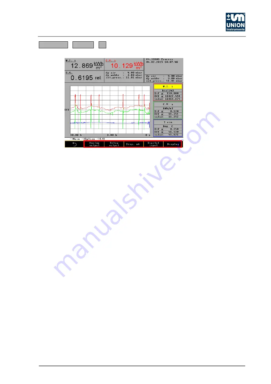 Union Instruments CWD2000 EX Скачать руководство пользователя страница 51