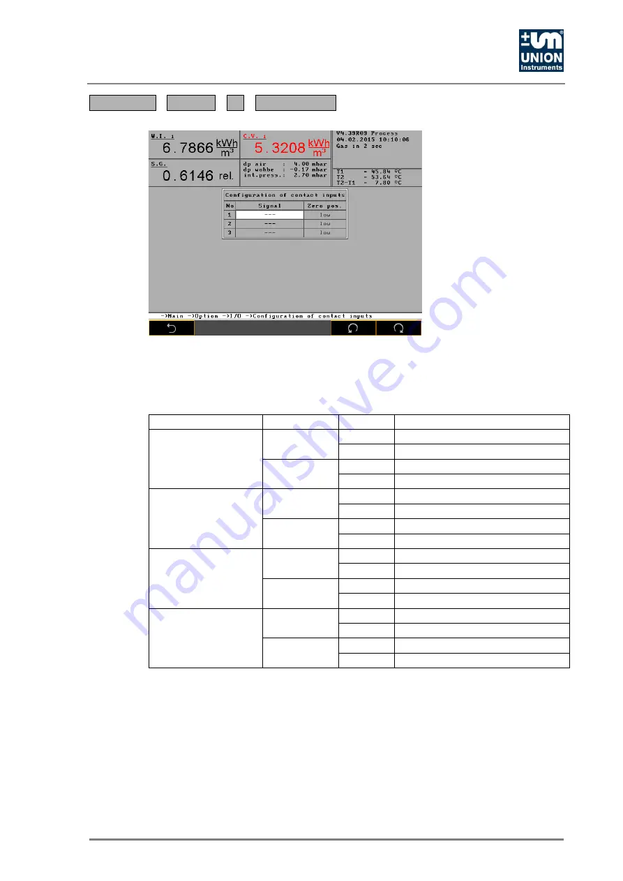 Union Instruments CWD2000 EX Original Operating Instructions Download Page 55