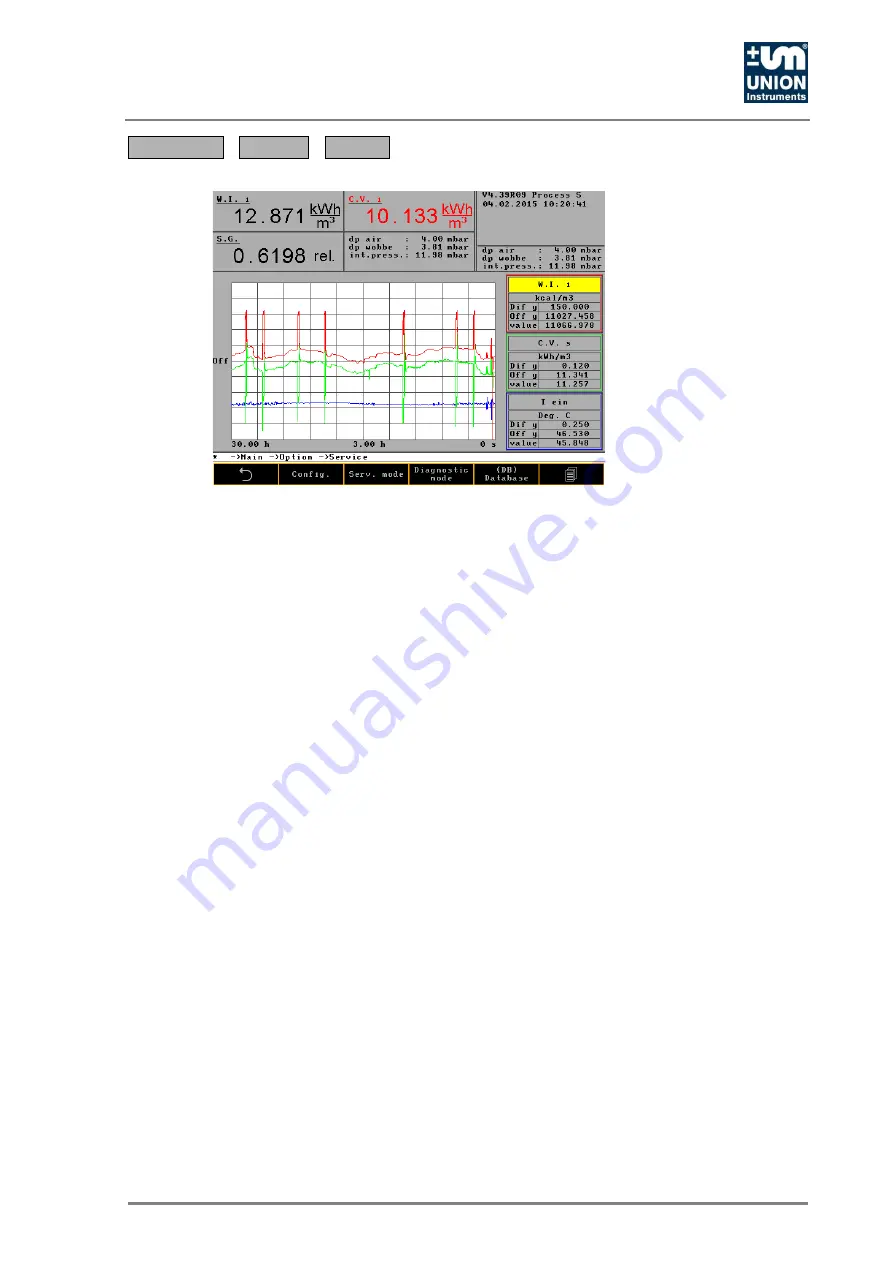 Union Instruments CWD2000 EX Original Operating Instructions Download Page 73