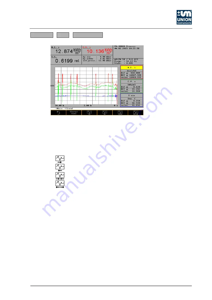 Union Instruments CWD2000 EX Скачать руководство пользователя страница 75