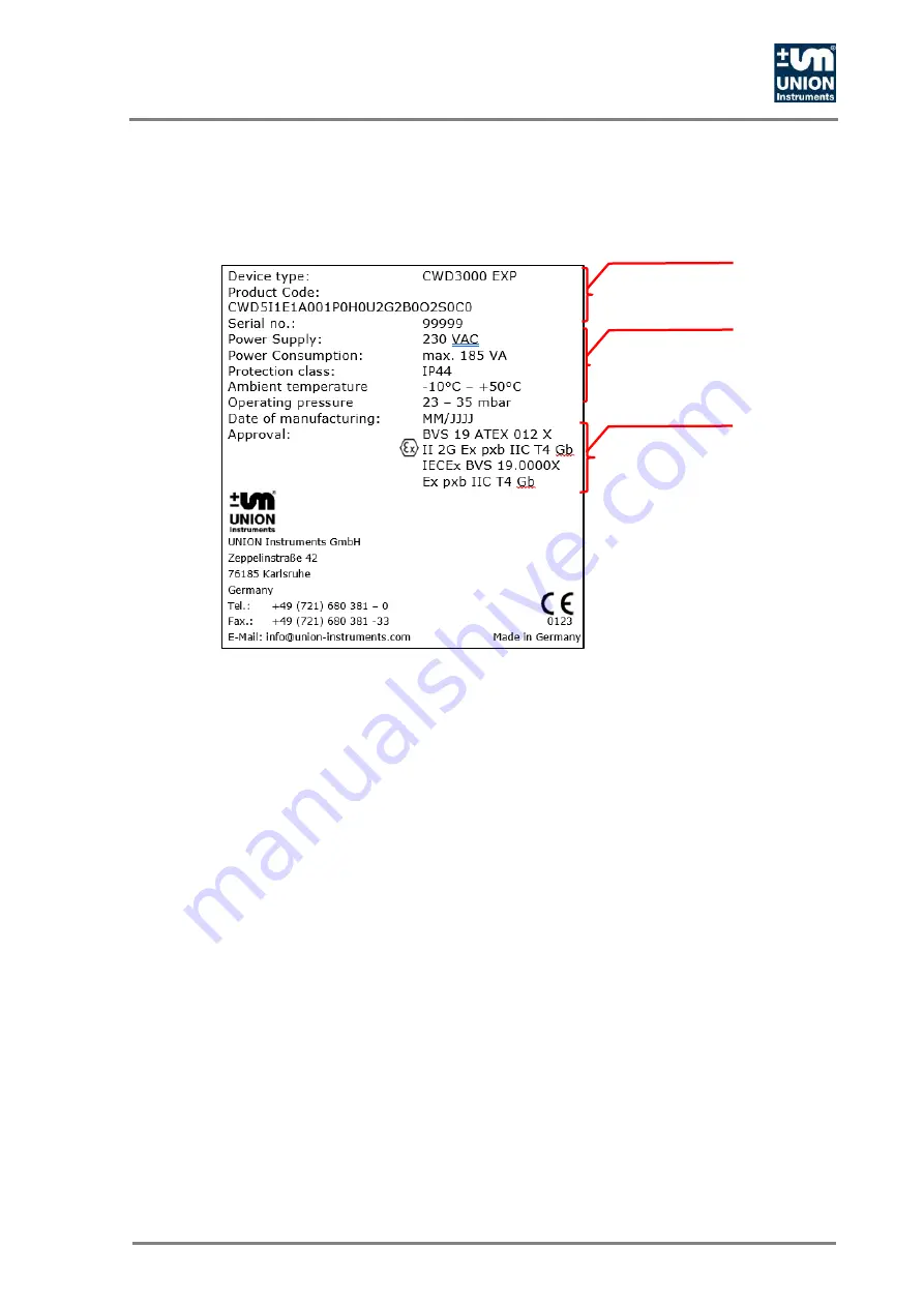 Union Instruments CWD3000 EXP Operating Instructions Manual Download Page 5