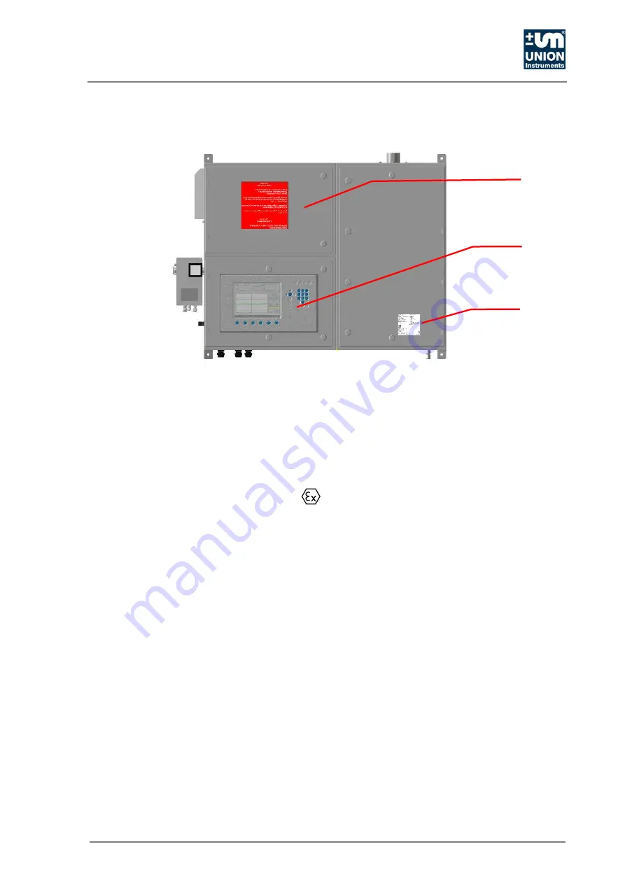 Union Instruments CWD3000 EXP Скачать руководство пользователя страница 7