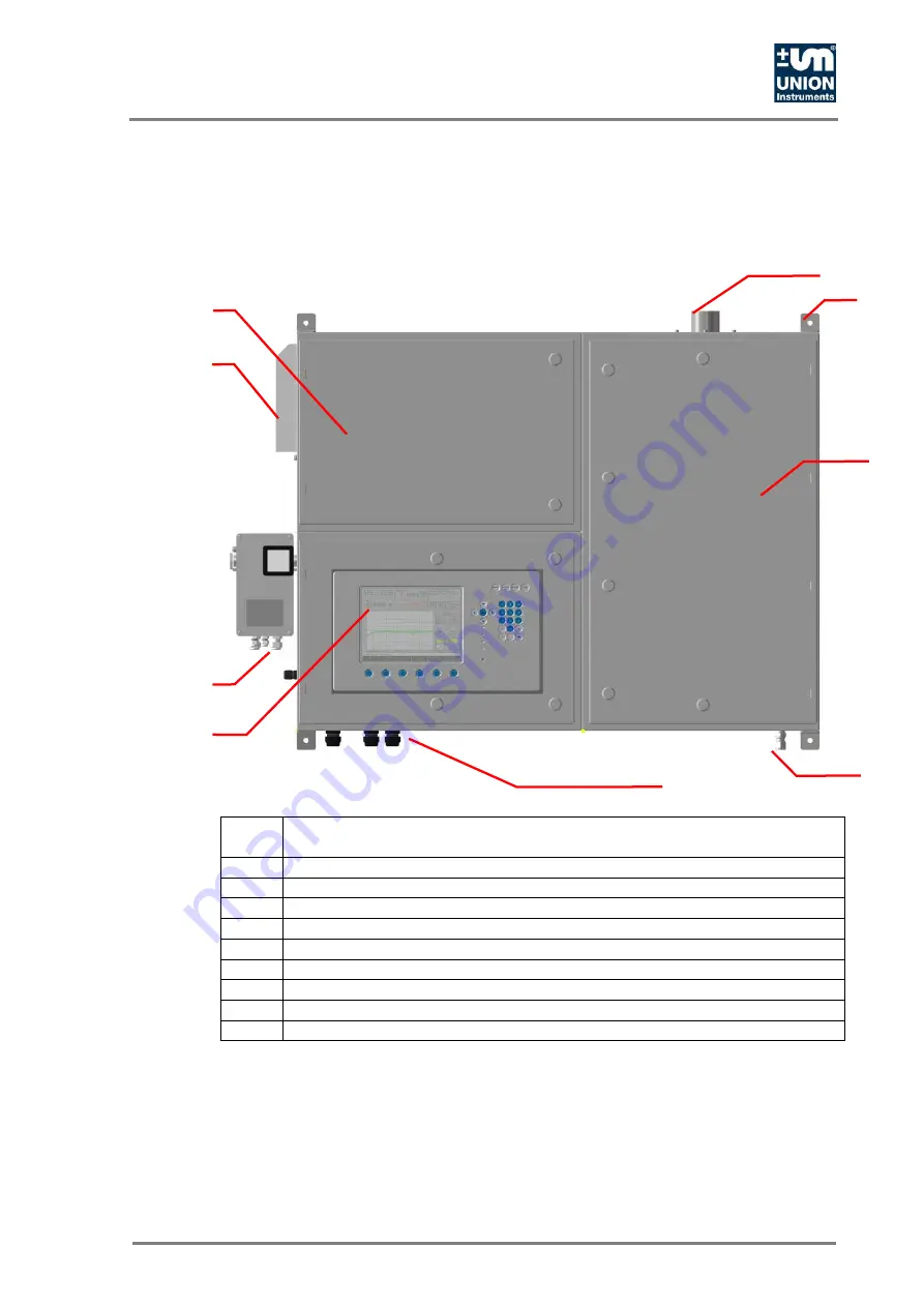 Union Instruments CWD3000 EXP Скачать руководство пользователя страница 27