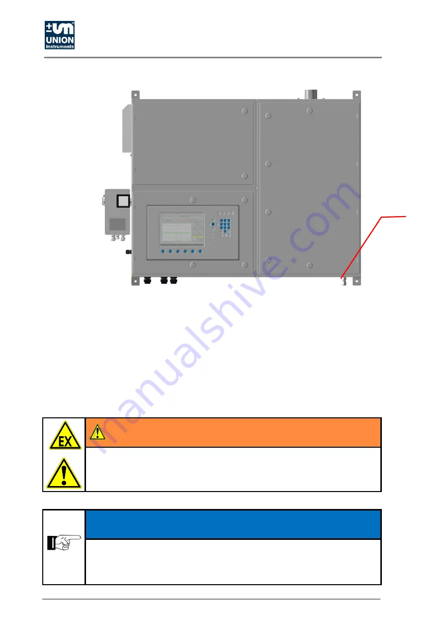 Union Instruments CWD3000 EXP Скачать руководство пользователя страница 38