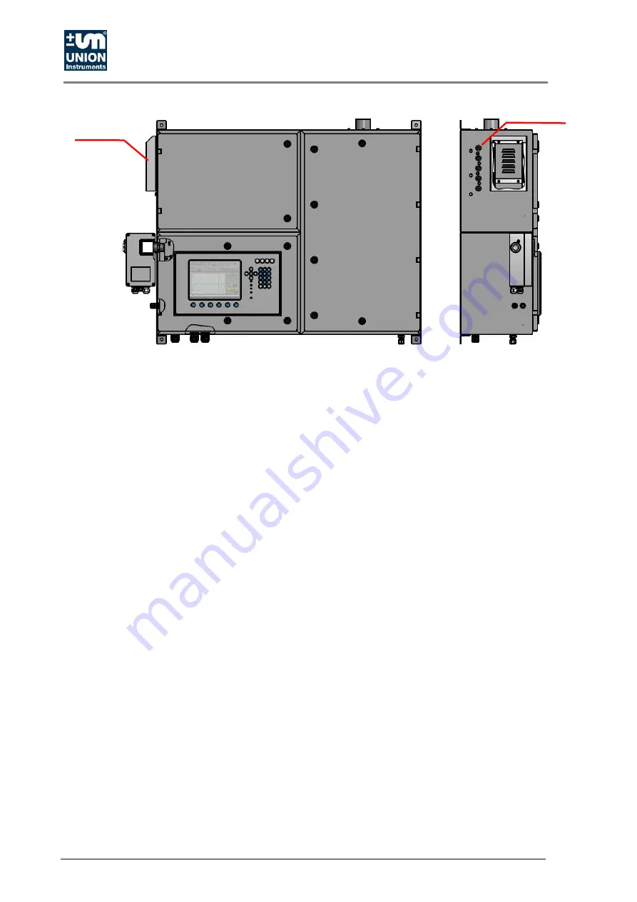 Union Instruments CWD3000 EXP Operating Instructions Manual Download Page 40