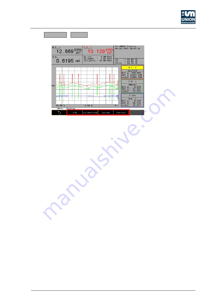 Union Instruments CWD3000 EXP Скачать руководство пользователя страница 65