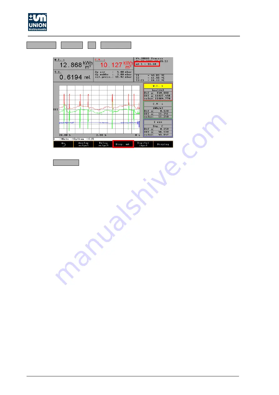 Union Instruments CWD3000 EXP Скачать руководство пользователя страница 70