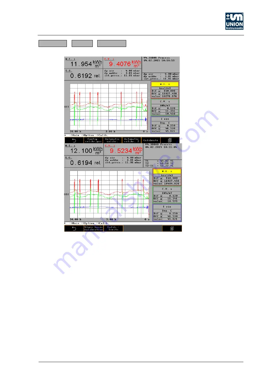 Union Instruments CWD3000 EXP Скачать руководство пользователя страница 73