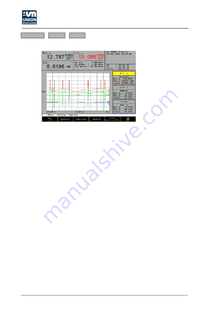 Union Instruments CWD3000 EXP Скачать руководство пользователя страница 78