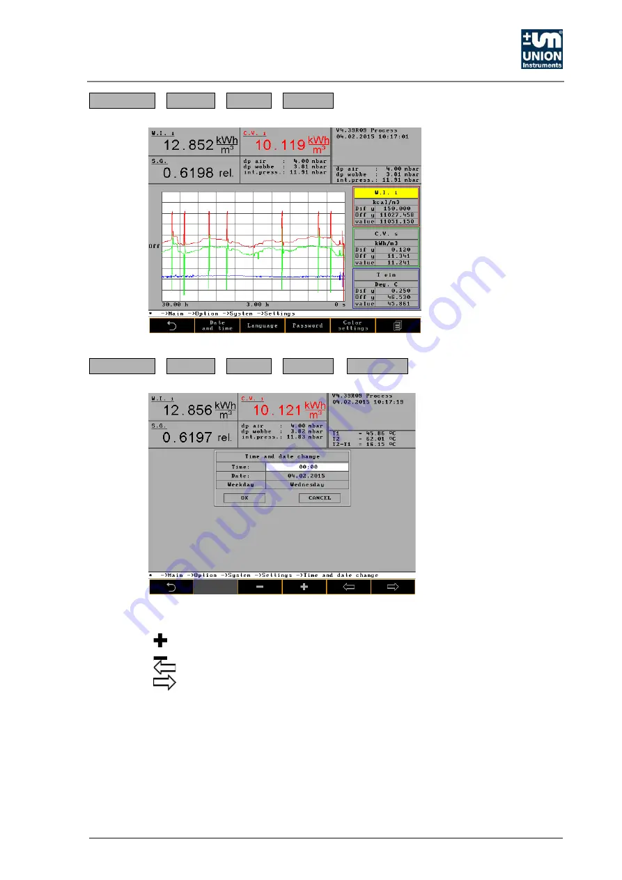 Union Instruments CWD3000 EXP Operating Instructions Manual Download Page 83